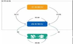: 深度解析：区块链钱包测